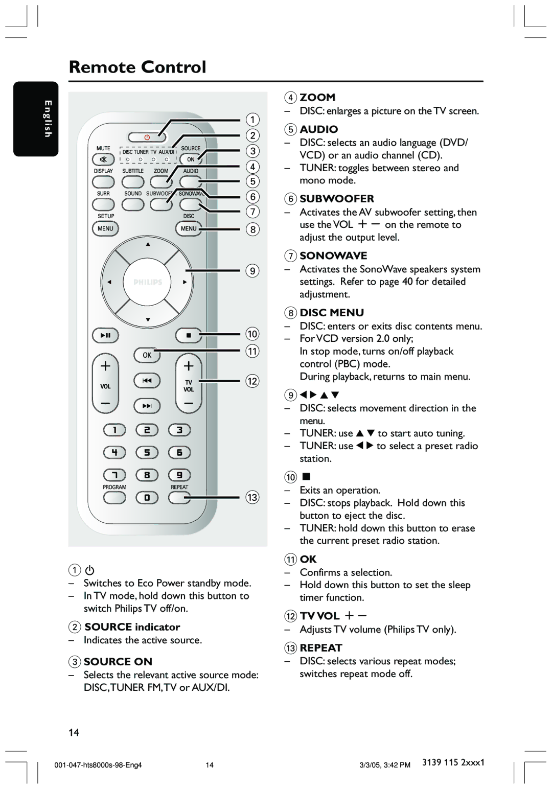 Philips HTS8000S/69 user manual Remote Control, Source indicator, @ Tv Vol + 