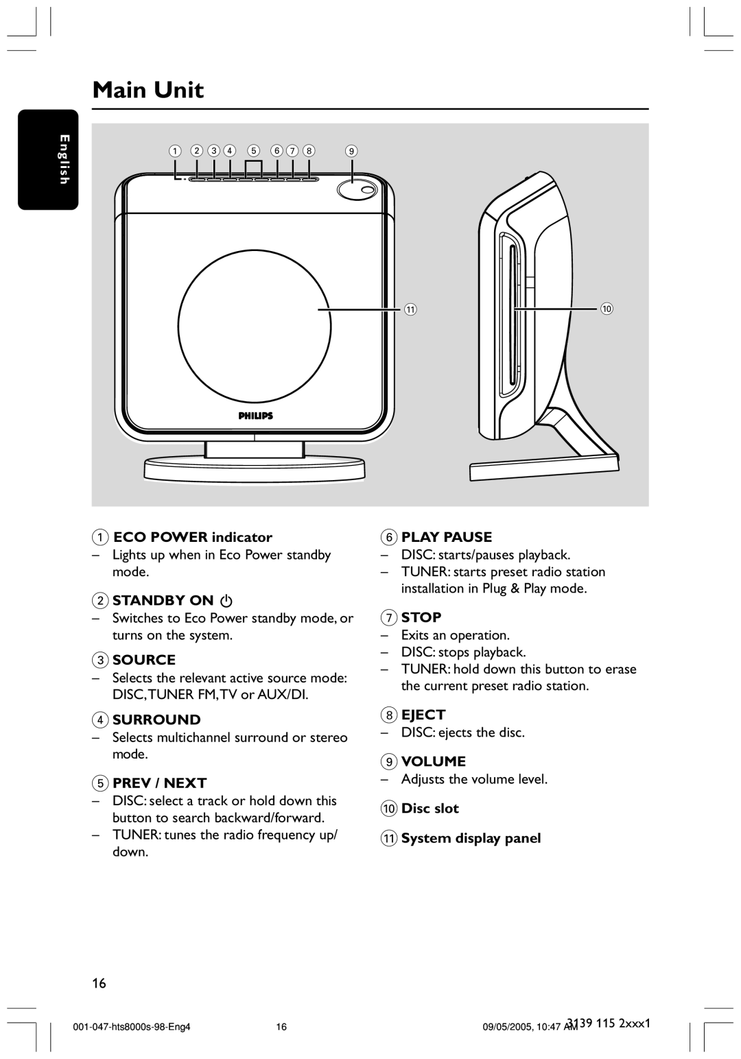 Philips HTS8000S/69 user manual Main Unit, ECO Power indicator, Disc slot System display panel 