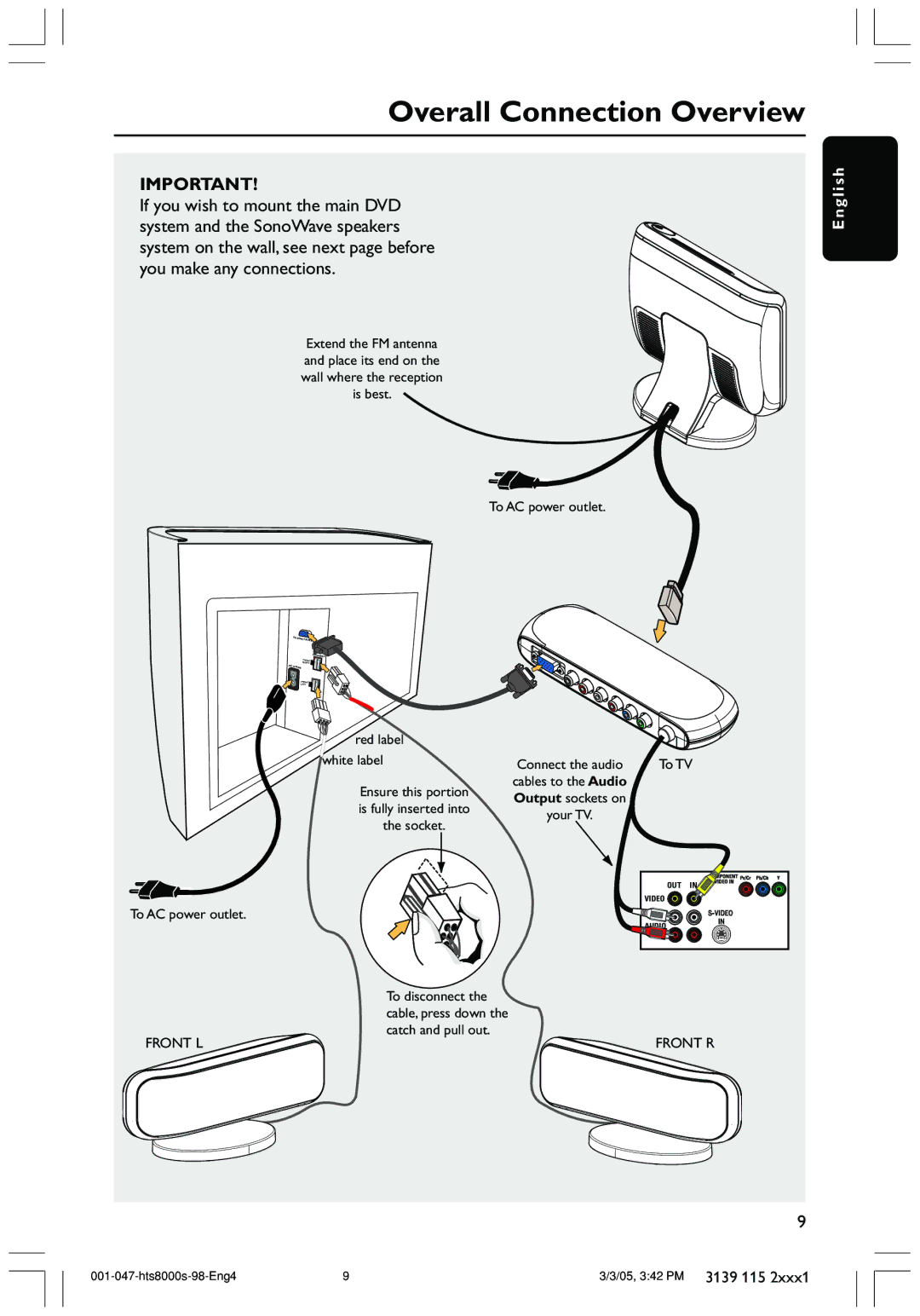 Philips HTS8000S/69 user manual Overall Connection Overview, To TV 