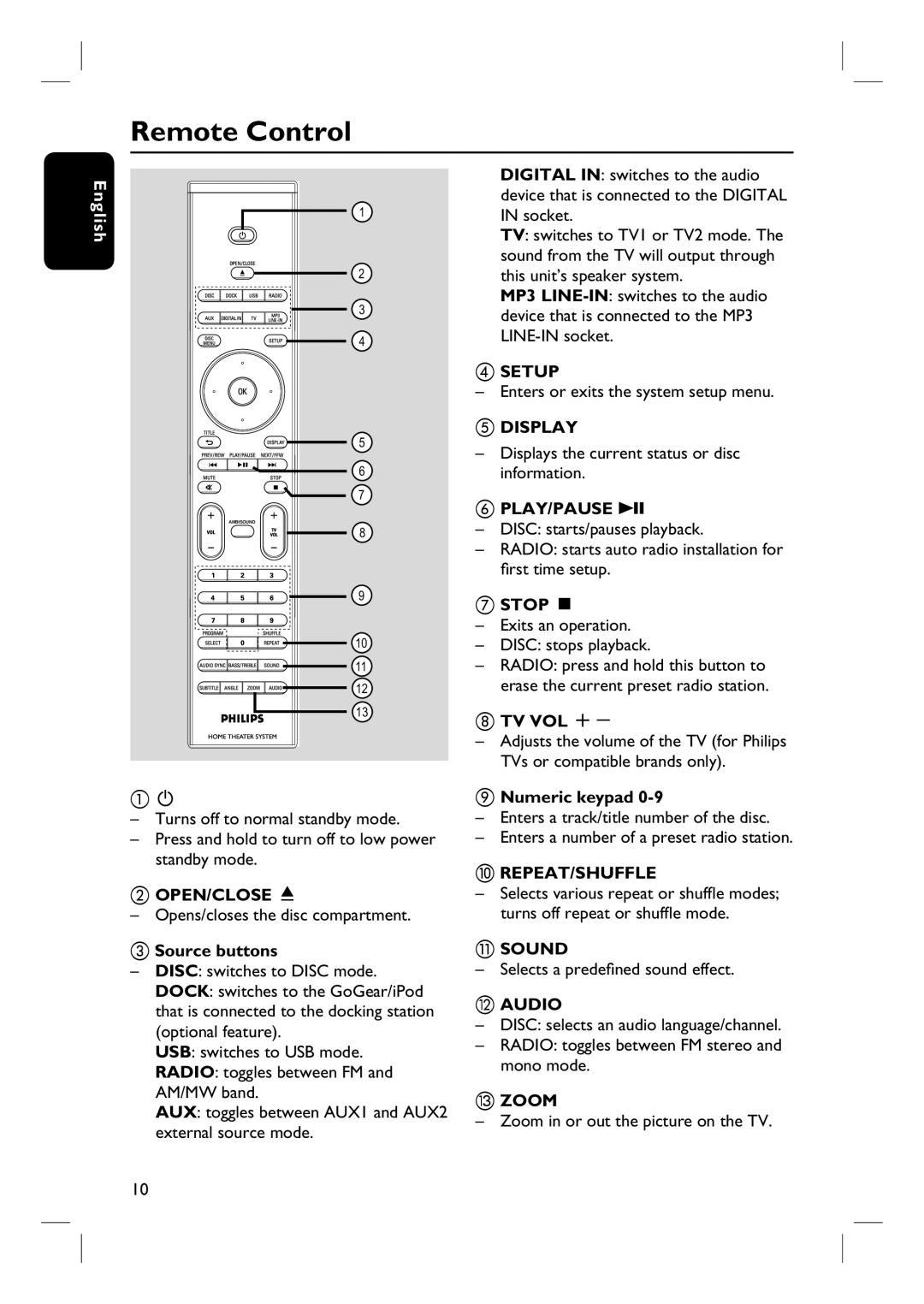 Philips HTS8100 quick start Remote Control 