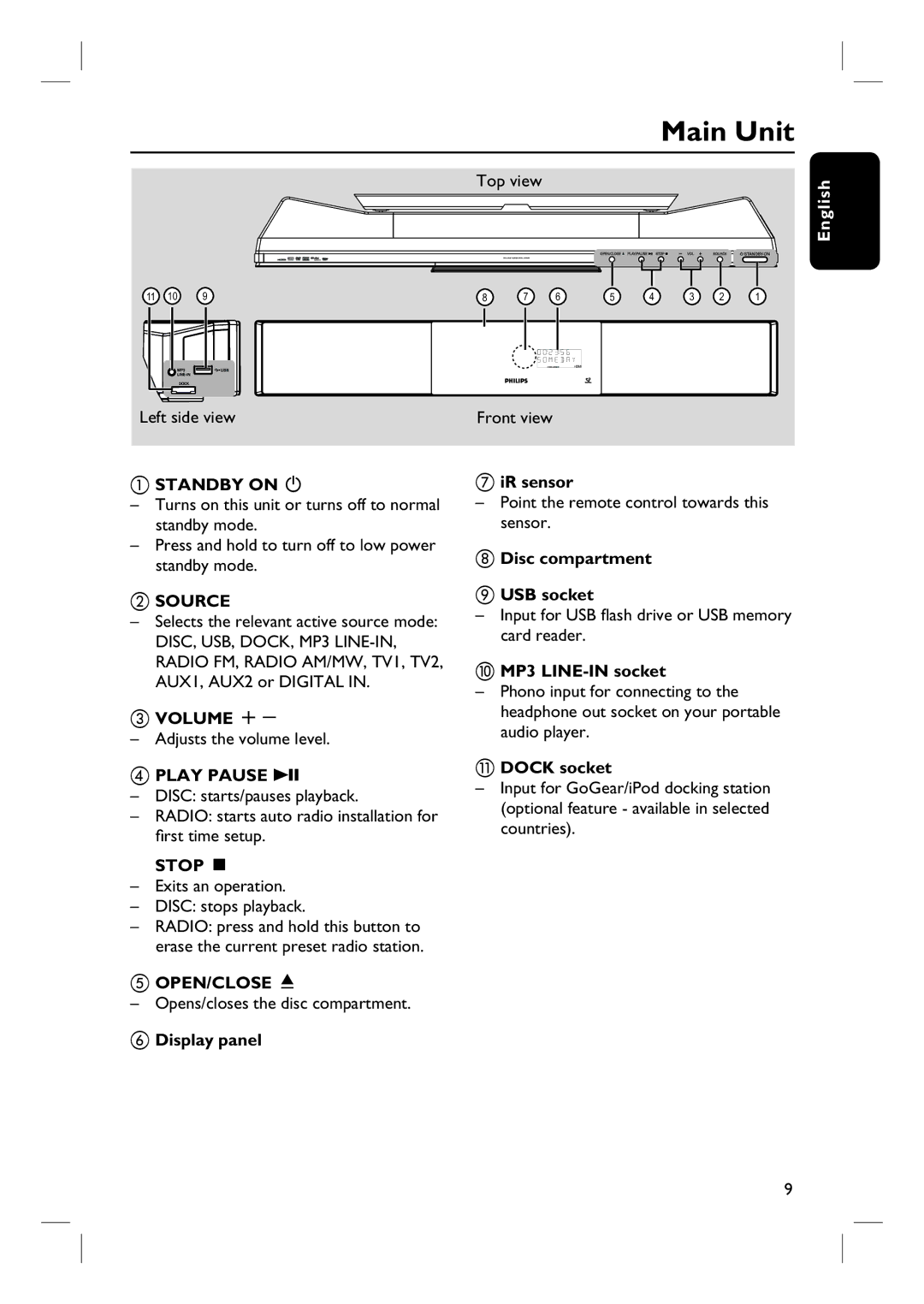 Philips HTS8100 quick start Main Unit 