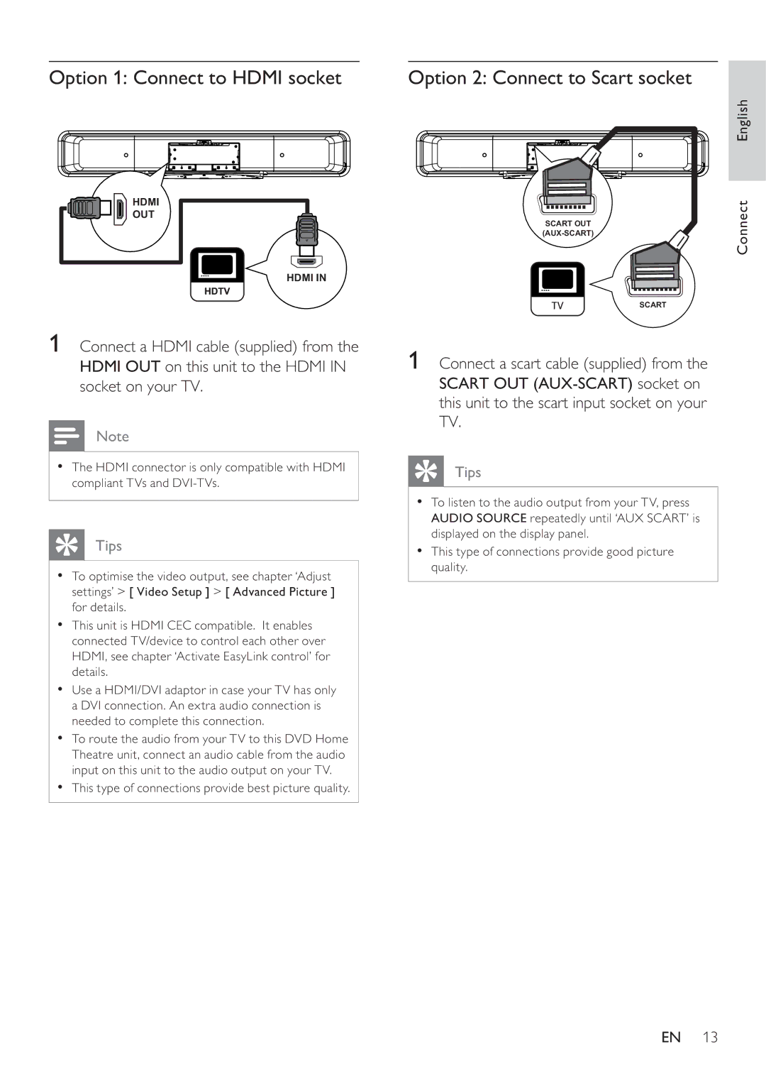 Philips HTS8141/12 user manual Option 1 Connect to Hdmi socket, Option 2 Connect to Scart socket 