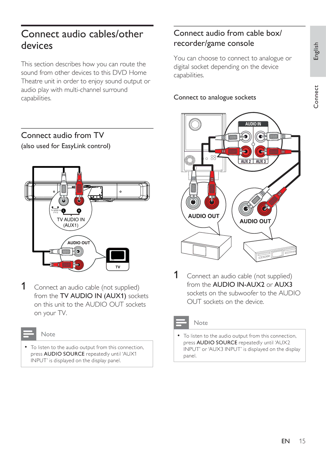 Philips HTS8141/12 user manual Connect audio cables/other devices, Connect audio from TV 