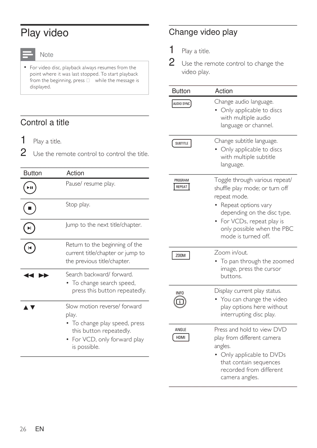 Philips HTS8141/12 user manual Play video, Control a title, Change video play 