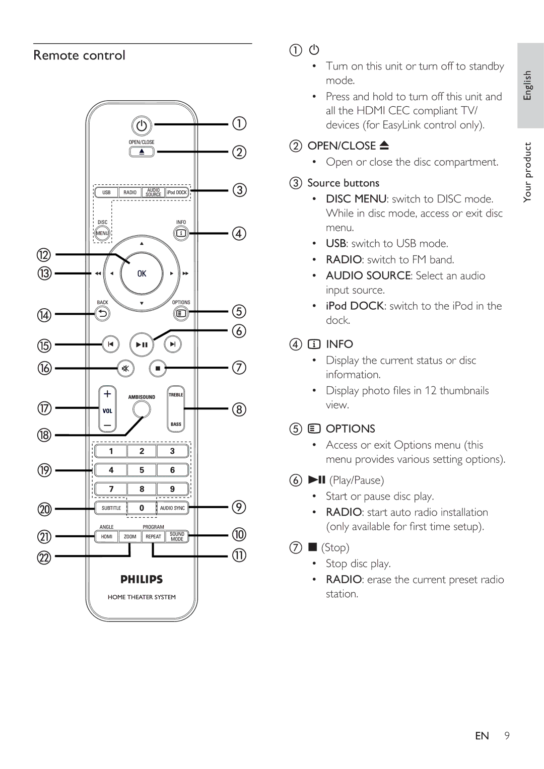 Philips HTS8141/12 user manual Remote control 