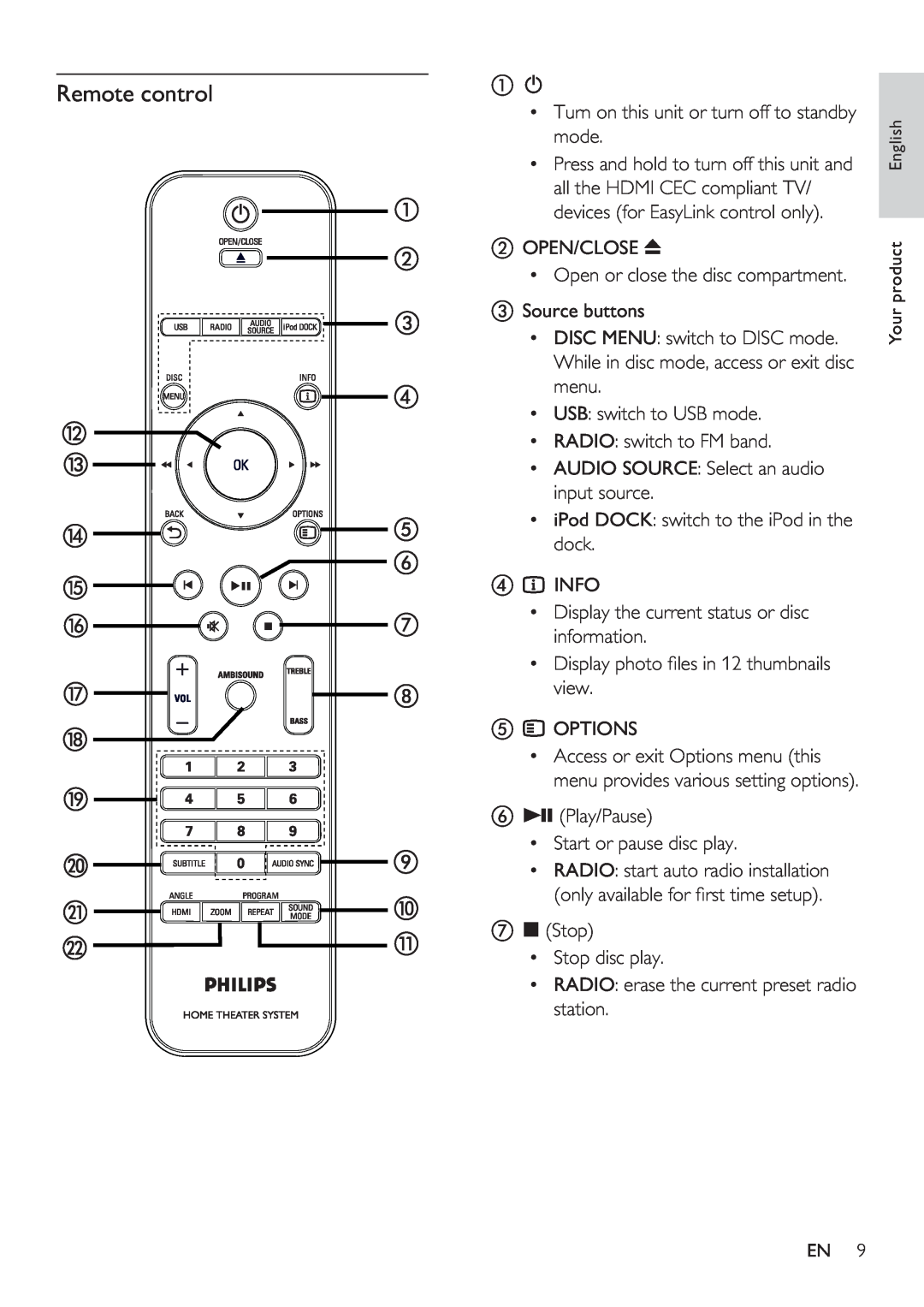 Philips HTS8141/12 user manual Remote control 
