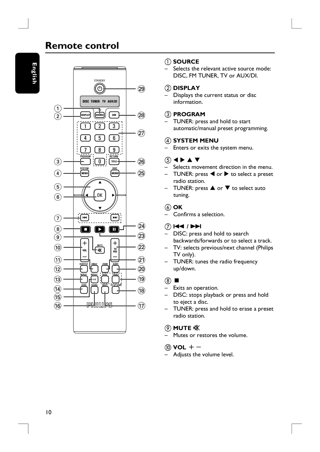 Philips HTS9800W user manual Remote control 