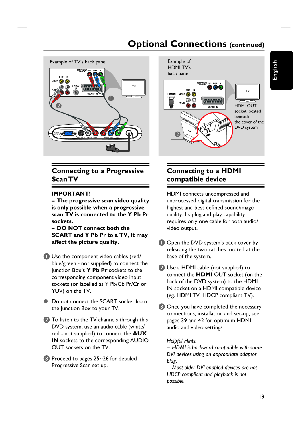 Philips HTS9800W user manual Optional Connections continued, Connecting to a Progressive Scan TV, English, Helpful Hints 