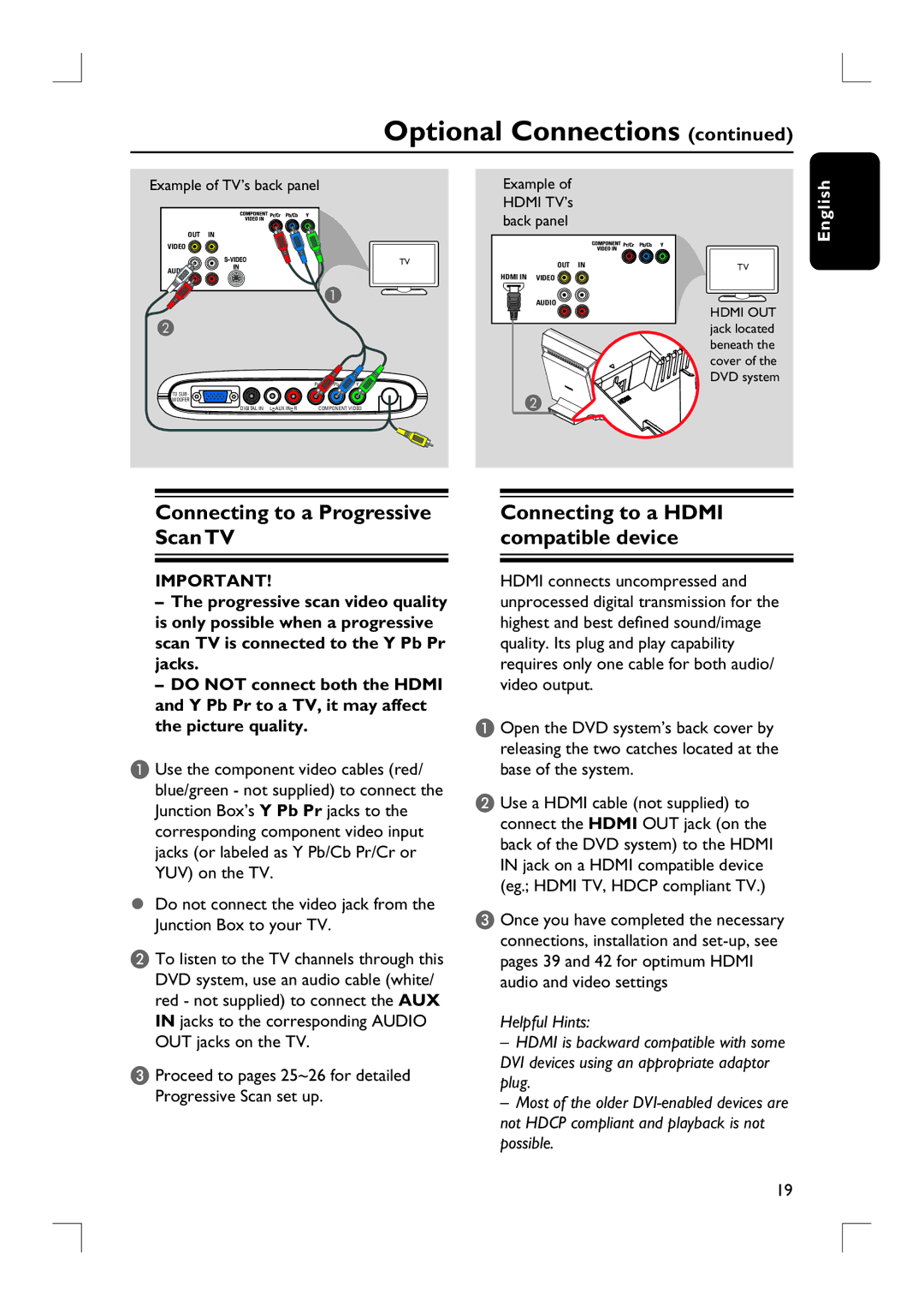 Philips HTS9800W/37B user manual Connecting to a Progressive Scan TV, Connecting to a Hdmi compatible device 