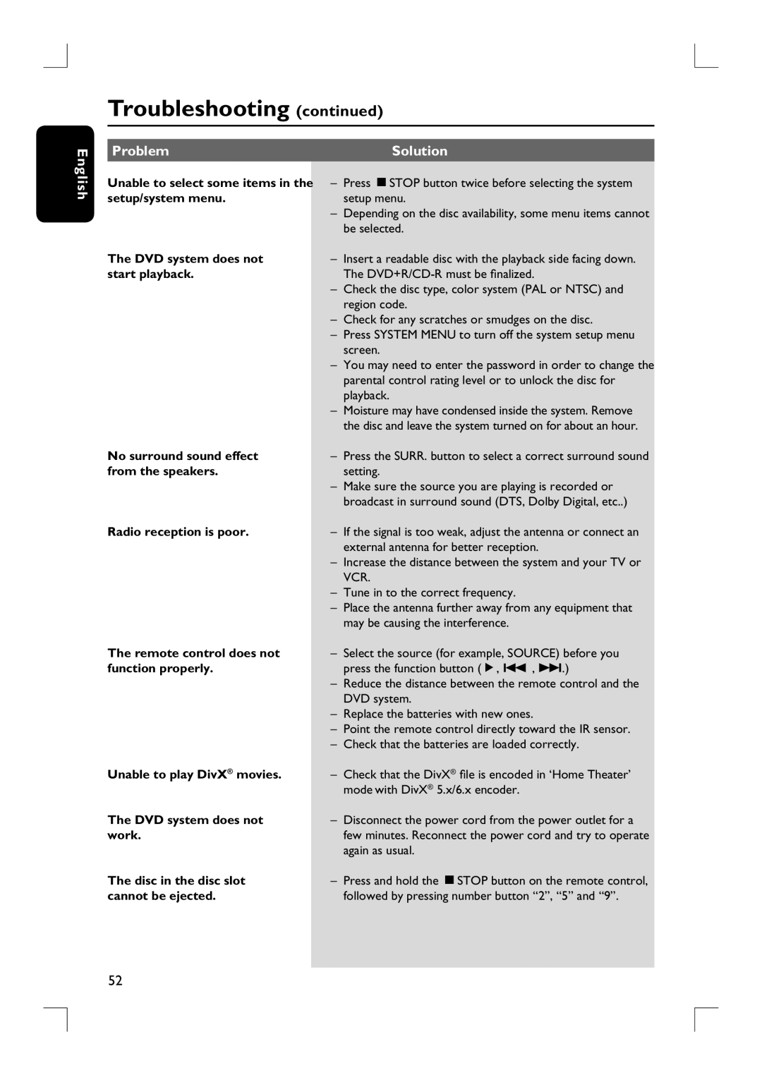 Philips HTS9800W/37B user manual Problem Solution 