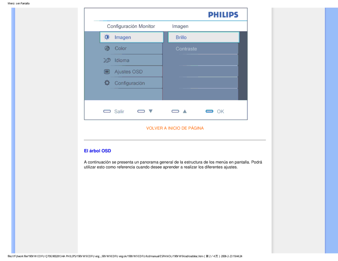 Philips HW9190T user manual El árbol OSD 