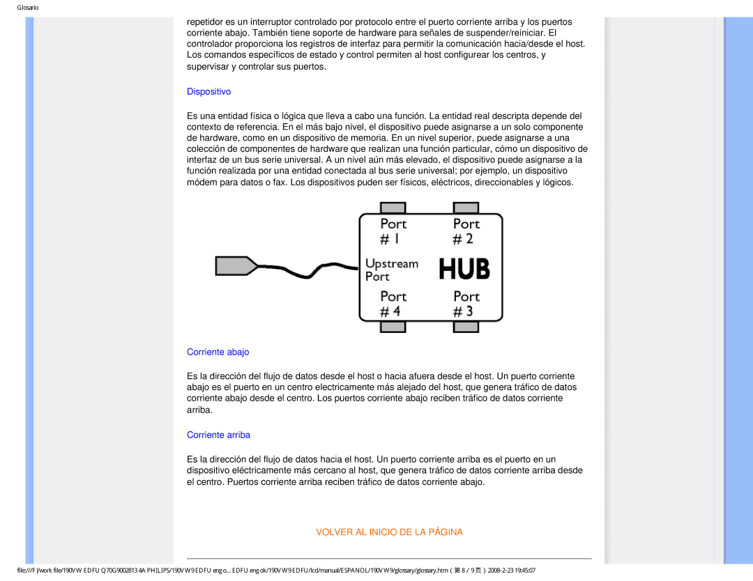 Philips HW9190T user manual Dispositivo 