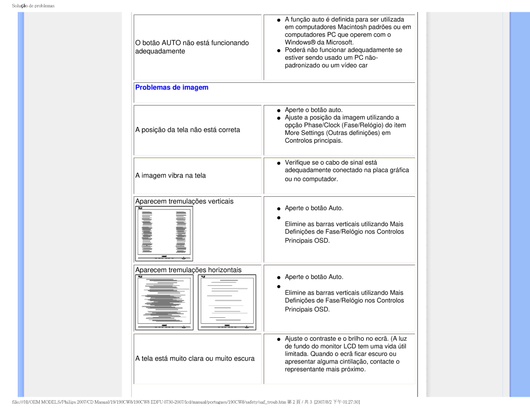 Philips HWC8190T, 190CW8 user manual Problemas de imagem 