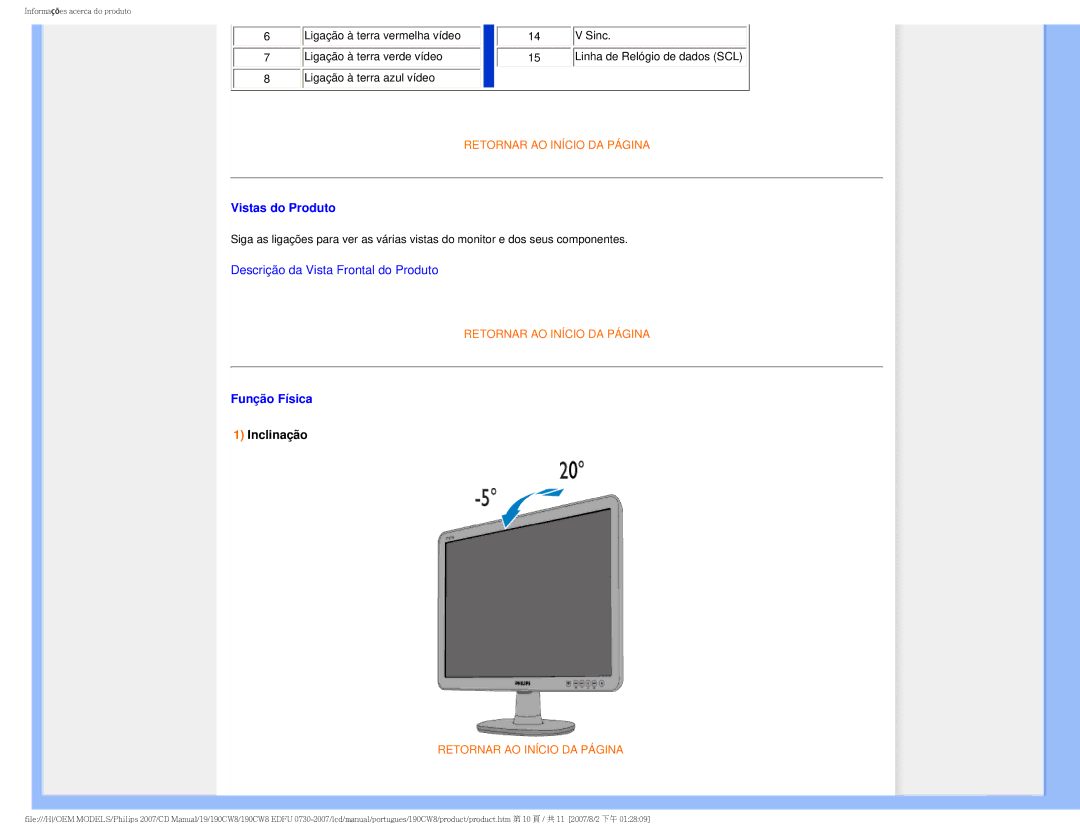 Philips 190CW8, HWC8190T user manual Vistas do Produto, Função Física 