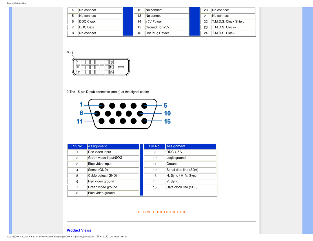 Philips 200CW8, HWC8200T user manual Assignment Pin No, Product Views 