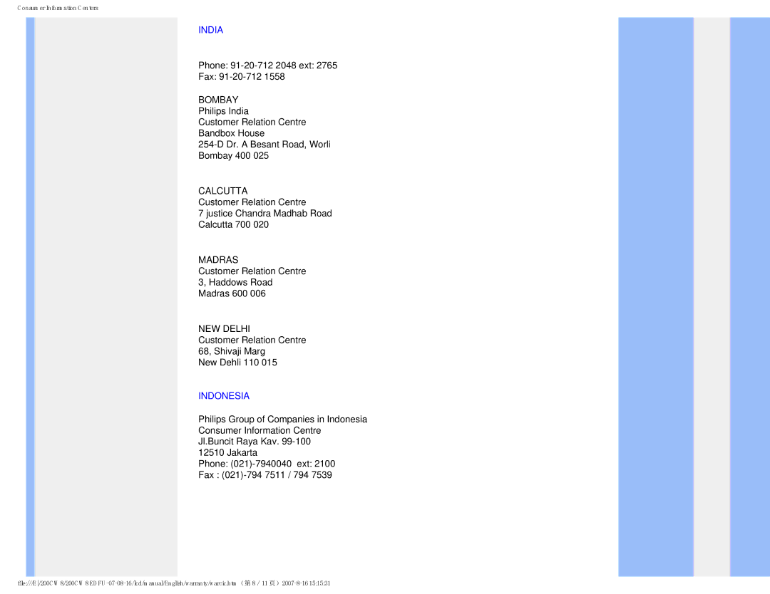 Philips 200CW8, HWC8200T user manual India, Indonesia 