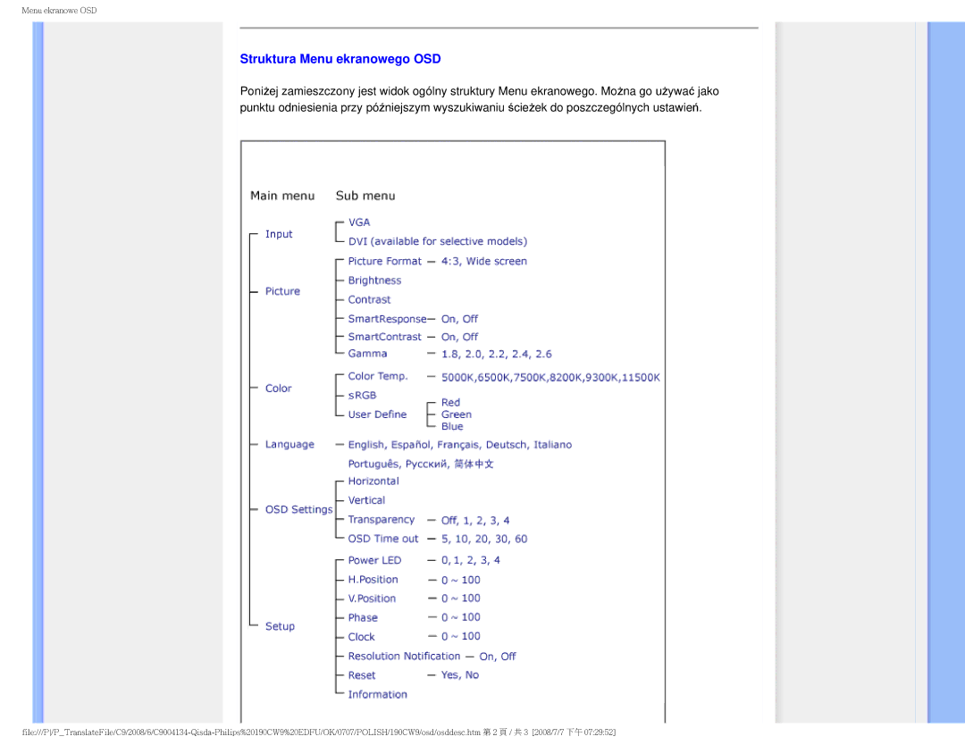 Philips HWC9190I user manual Struktura Menu ekranowego OSD 