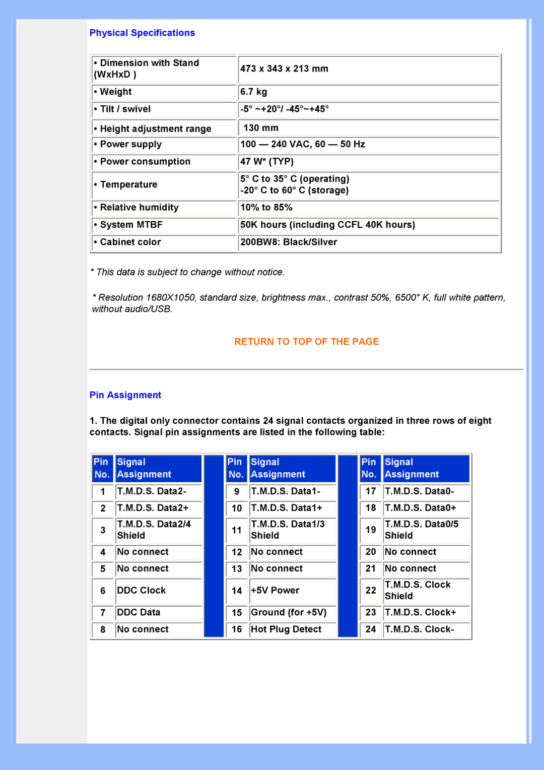 Philips HWS8200Q user manual Pin Signal Assignment 