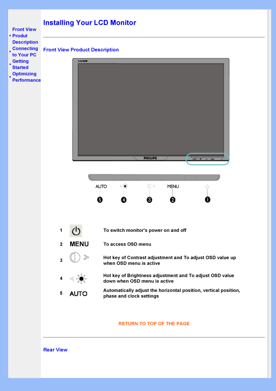 Philips HWS8220Q user manual Connecting Front View Product Description, Rear View 