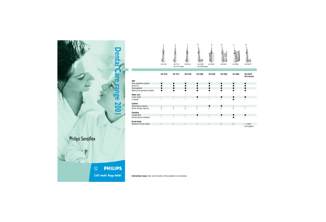 Philips HX 2537P, HX 2740, HX 2565, HX 2530, HX 2545, HX 2535, HX 2510, HX 2220 manual Dental Care range, Philips Sensiflex, Usp 