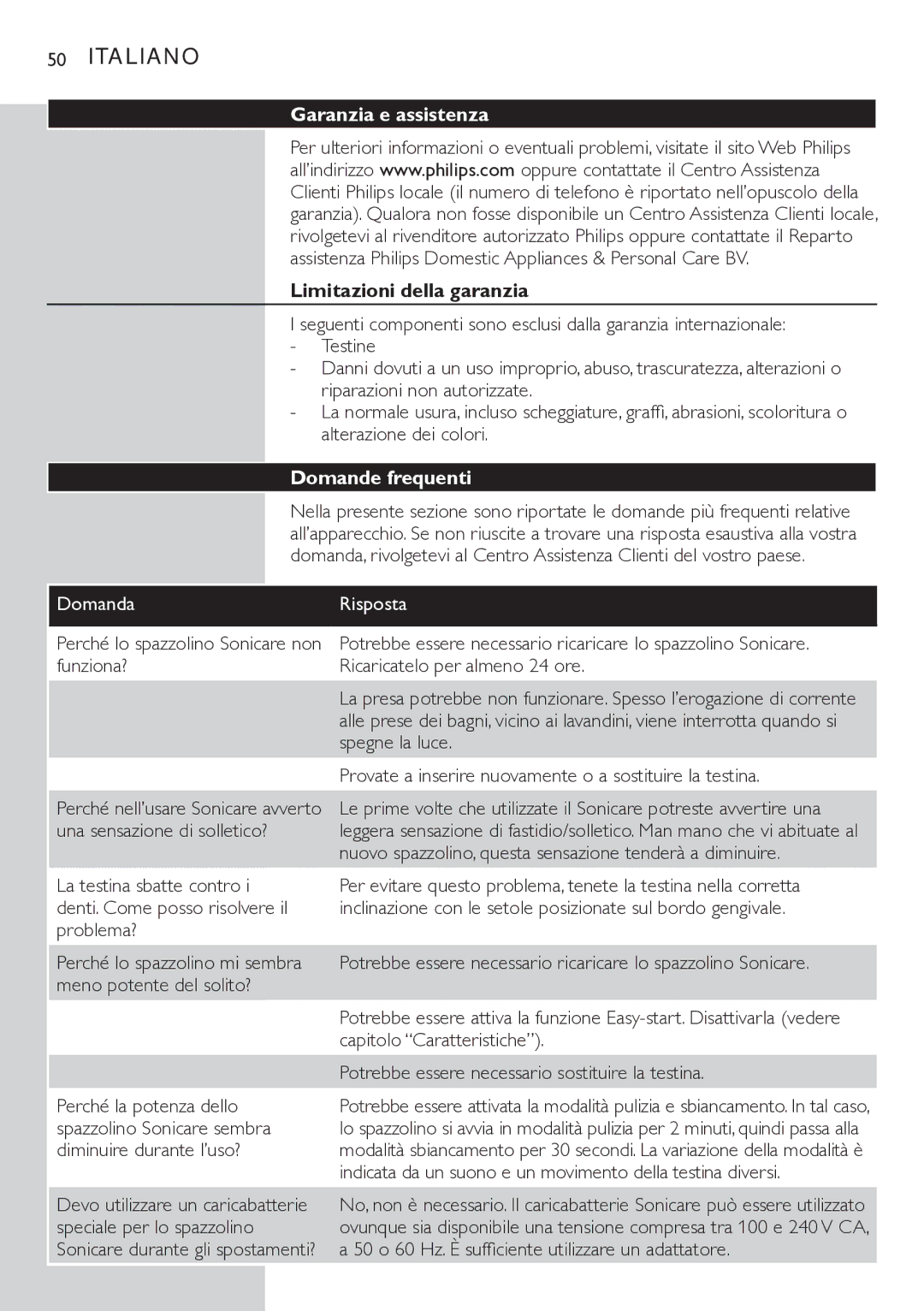 Philips HX6711 manual Garanzia e assistenza, Limitazioni della garanzia, Domande frequenti, Domanda Risposta 