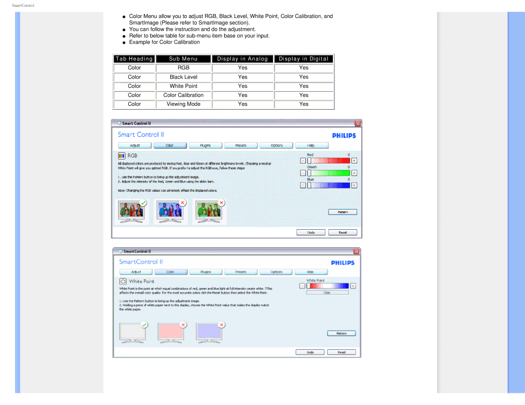 Philips I7SIA user manual Tab Heading Sub Menu 