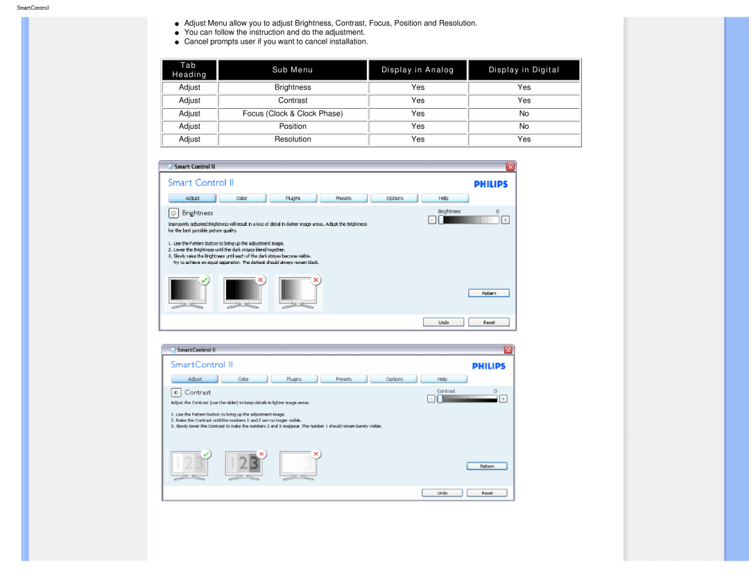 Philips I7SIA user manual Tab Heading, Sub Menu, Display in Analog, Display in Digital 