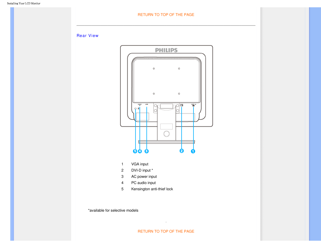 Philips I7SIA user manual Rear View, Return To Top Of The Page, VGA input 2 DVI-D input 3 AC power input 4 PC audio input 
