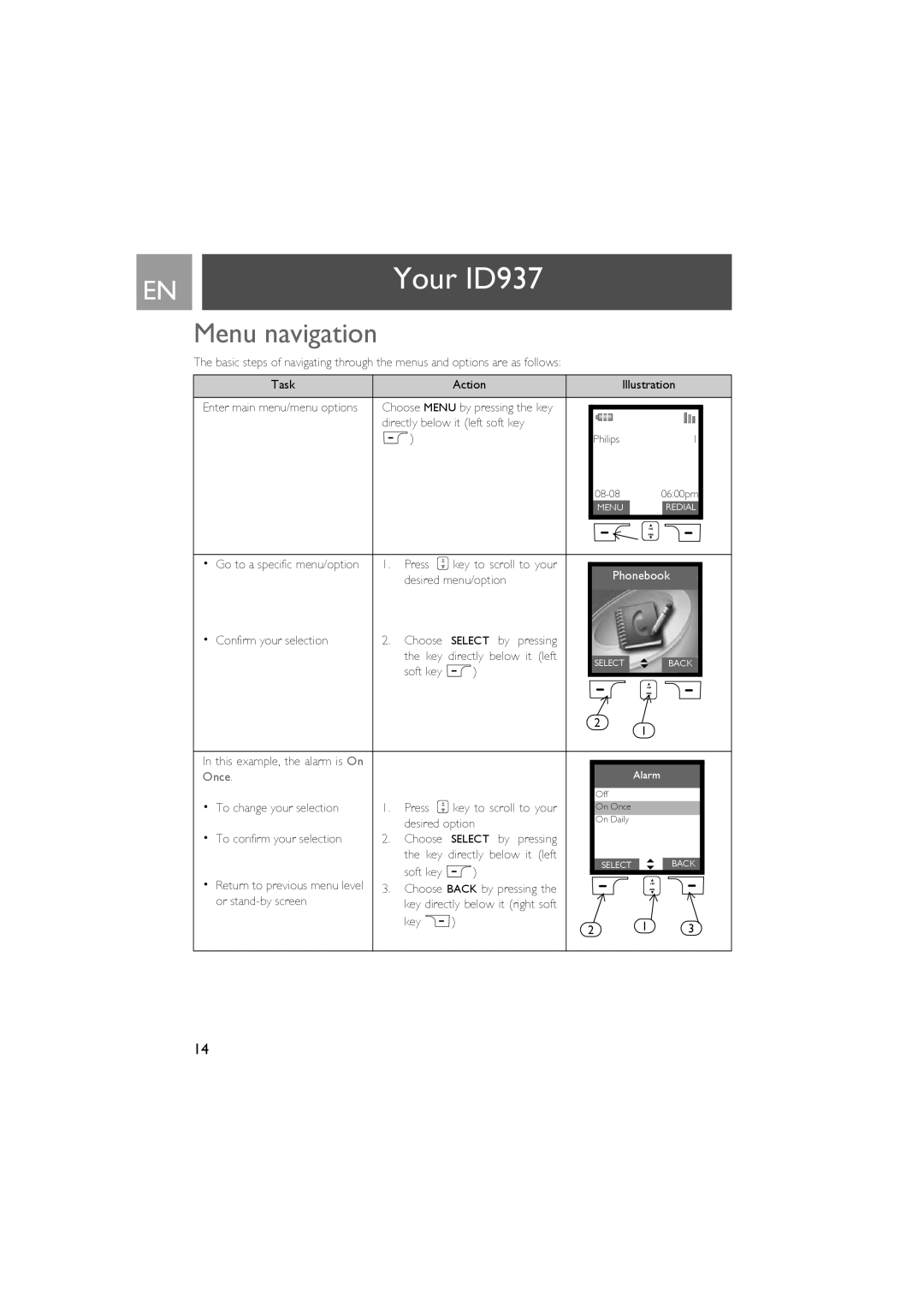 Philips ID937 user manual Menu navigation, Once 