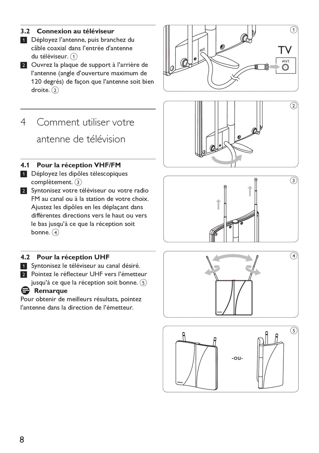 Philips Indoor Antenna Comment utiliser votre antenne de télévision, Connexion au téléviseur, Pour la réception VHF/FM 