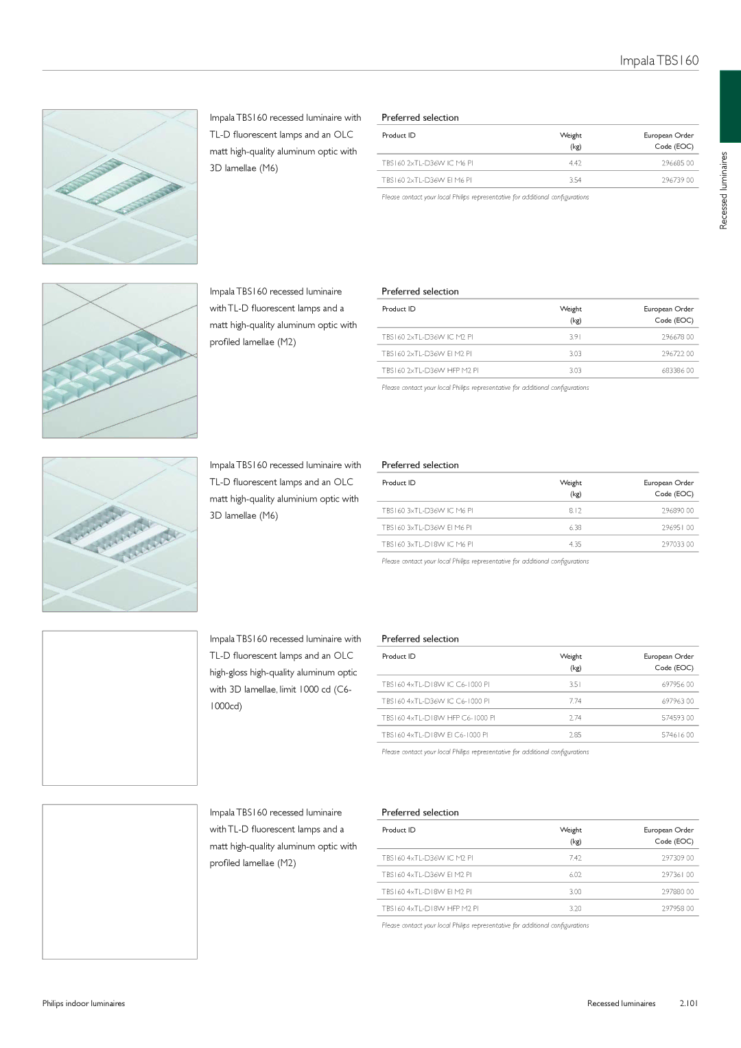 Philips Indoor Luminaires manual 101 