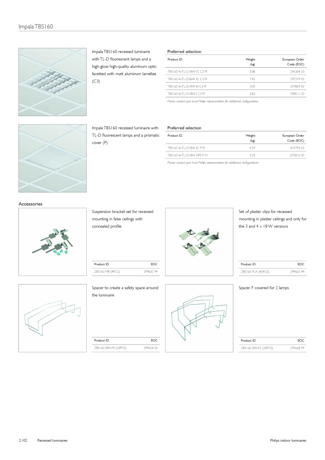 Philips Indoor Luminaires manual Spacer to create a safety space around the luminaire, Spacer F covered for 2 lamps 