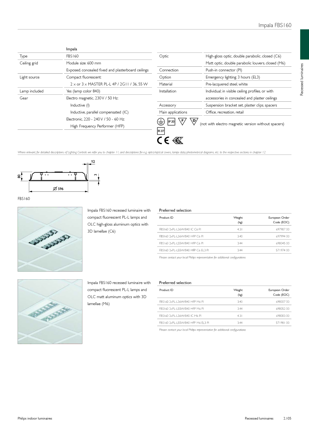 Philips Indoor Luminaires manual Impala FBS160, Impala Type FBS160 Optic, Ceiling grid Module size 600 mm 