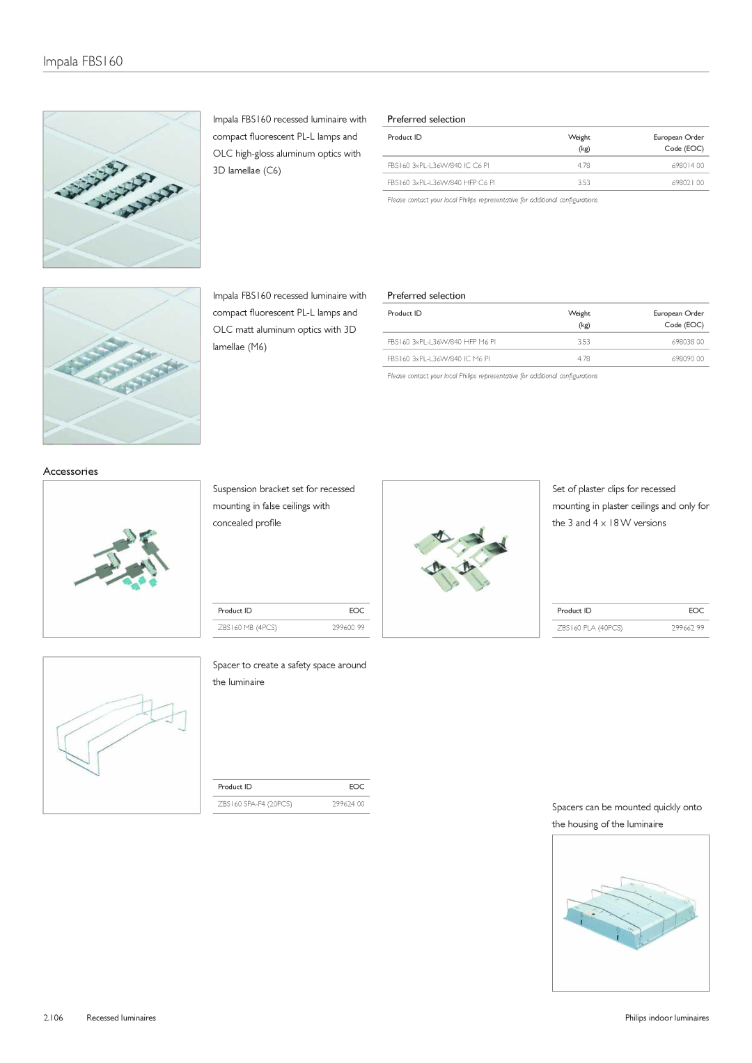 Philips Indoor Luminaires manual Set of plaster clips for recessed, Housing of the luminaire 