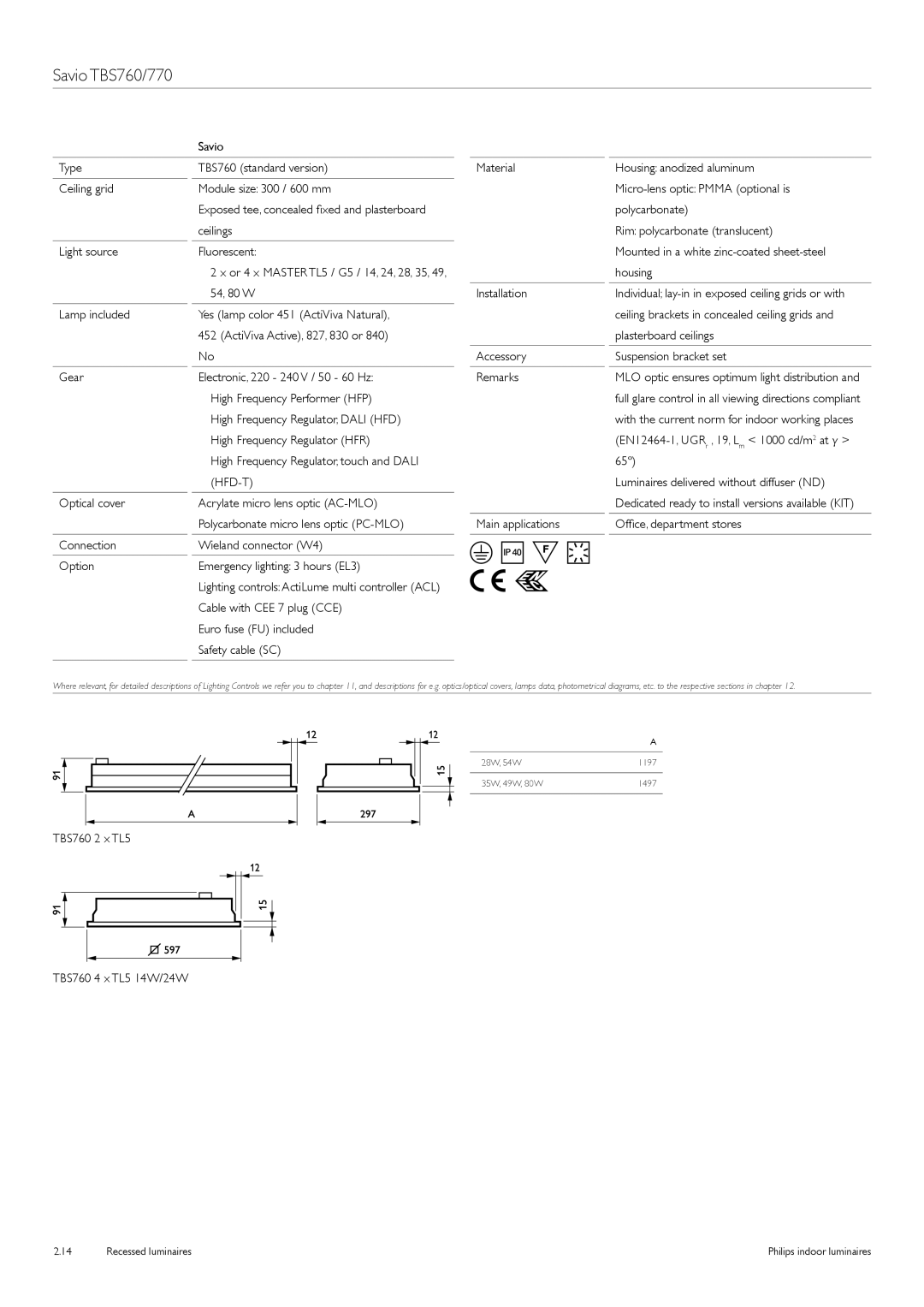 Philips Indoor Luminaires manual Savio TBS760/770 