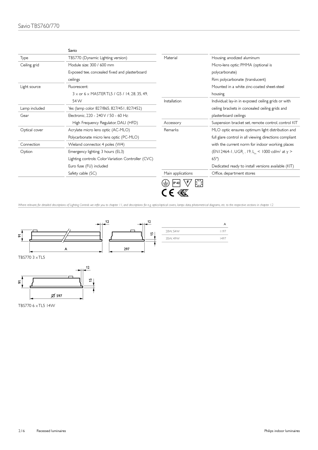 Philips Indoor Luminaires manual W Installation, Optical cover Acrylate micro lens optic AC-MLO Remarks 