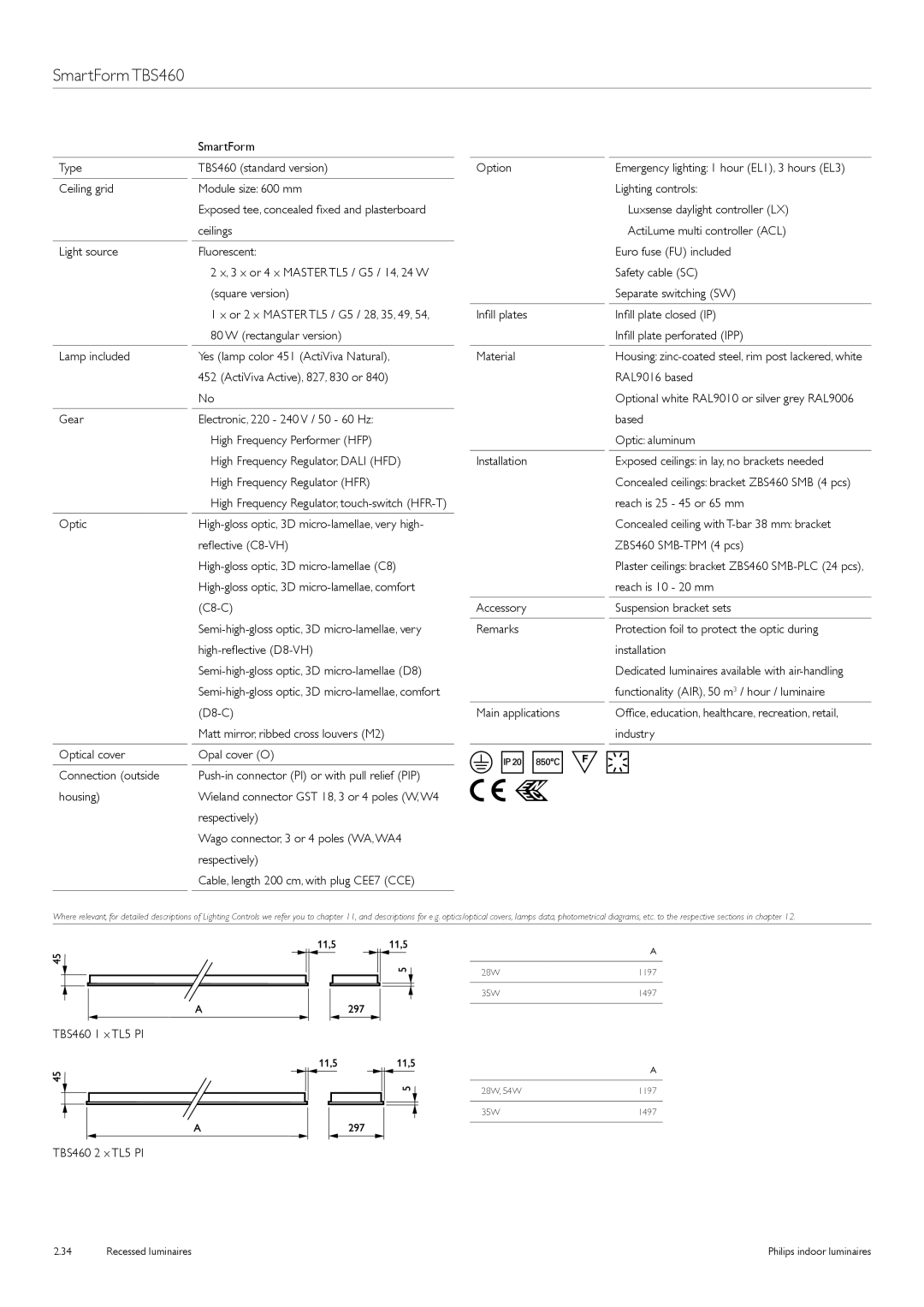 Philips Indoor Luminaires SmartForm Type TBS460 standard version Option, Ceiling grid Module size 600 mm Lighting controls 