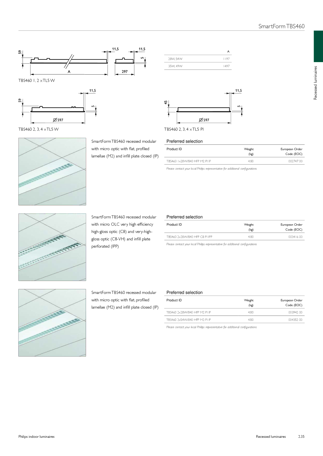 Philips Indoor Luminaires manual TBS460 1, 2 x TL5 W, Recessed luminaires TBS460 2, 3, 4 x TL5 W 