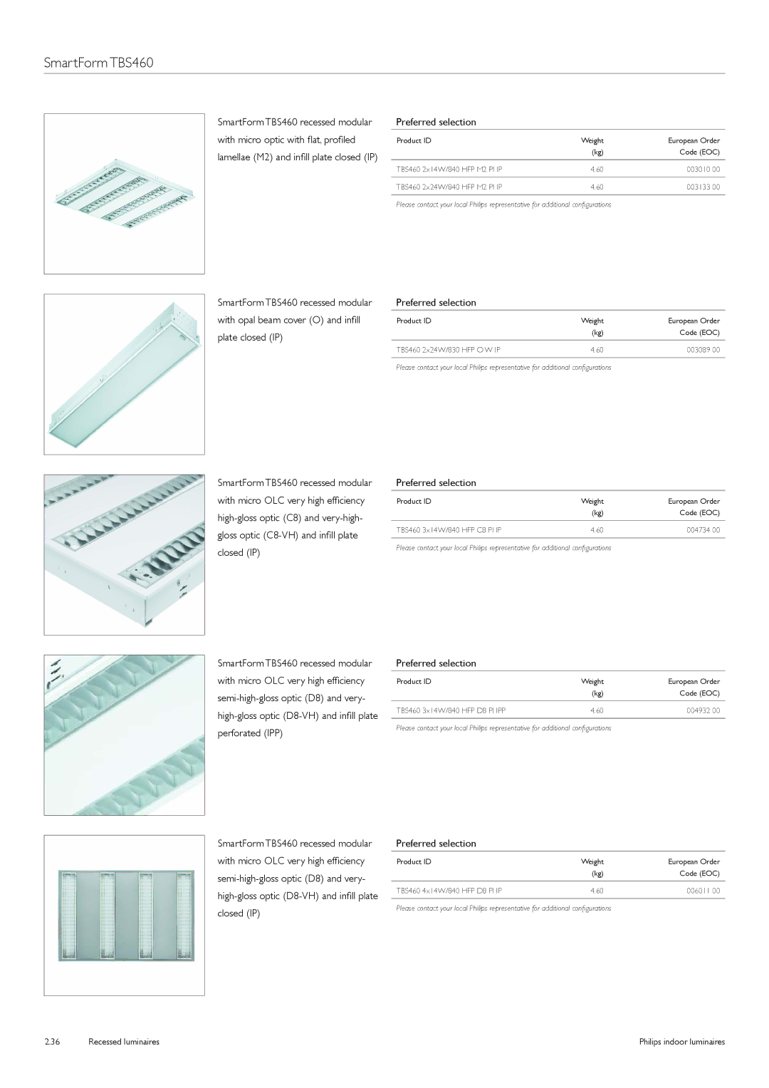 Philips Indoor Luminaires manual SmartForm TBS460 