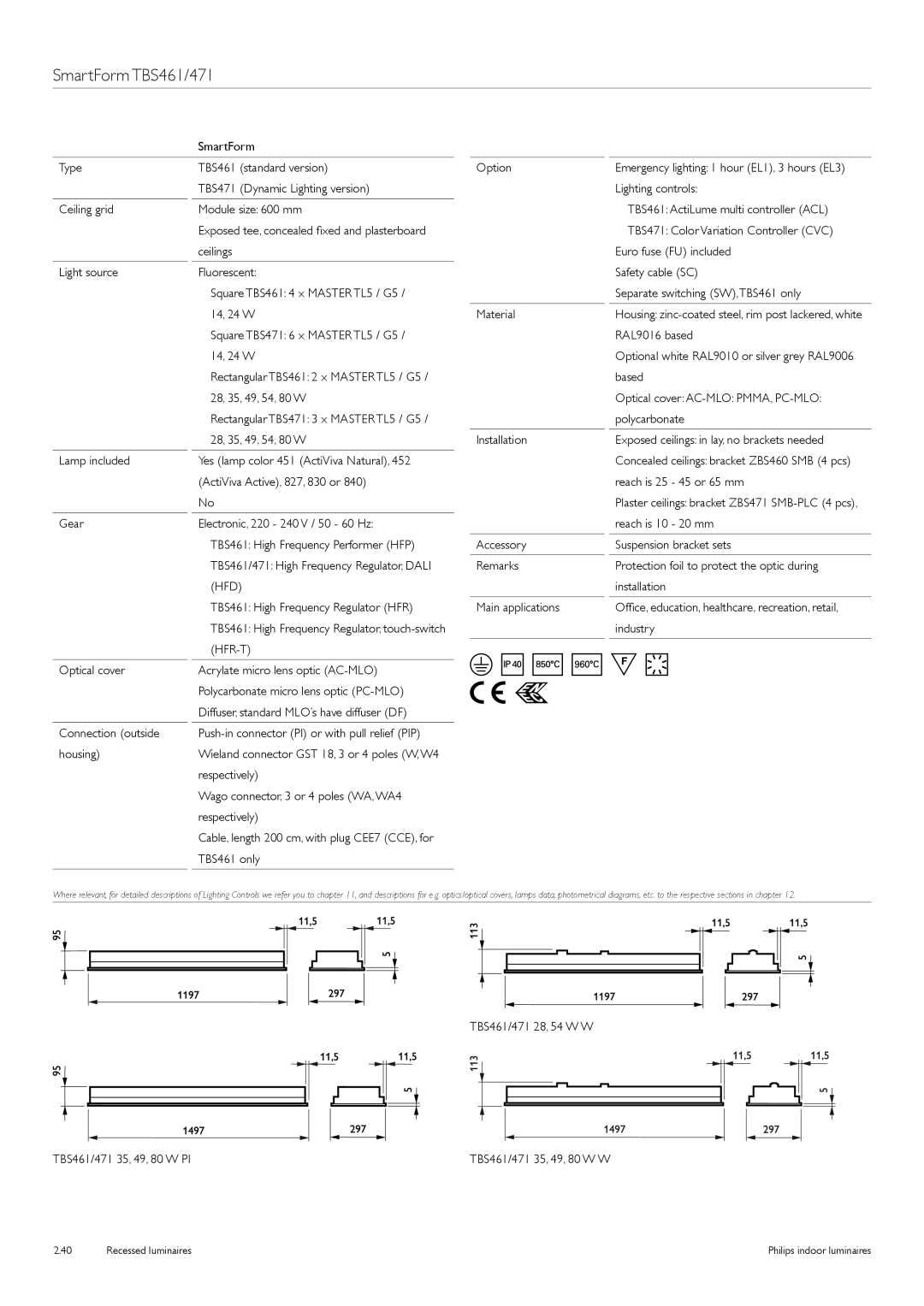 Philips Indoor Luminaires manual SmartForm Type TBS461 standard version Option, TBS471 Color Variation Controller CVC 