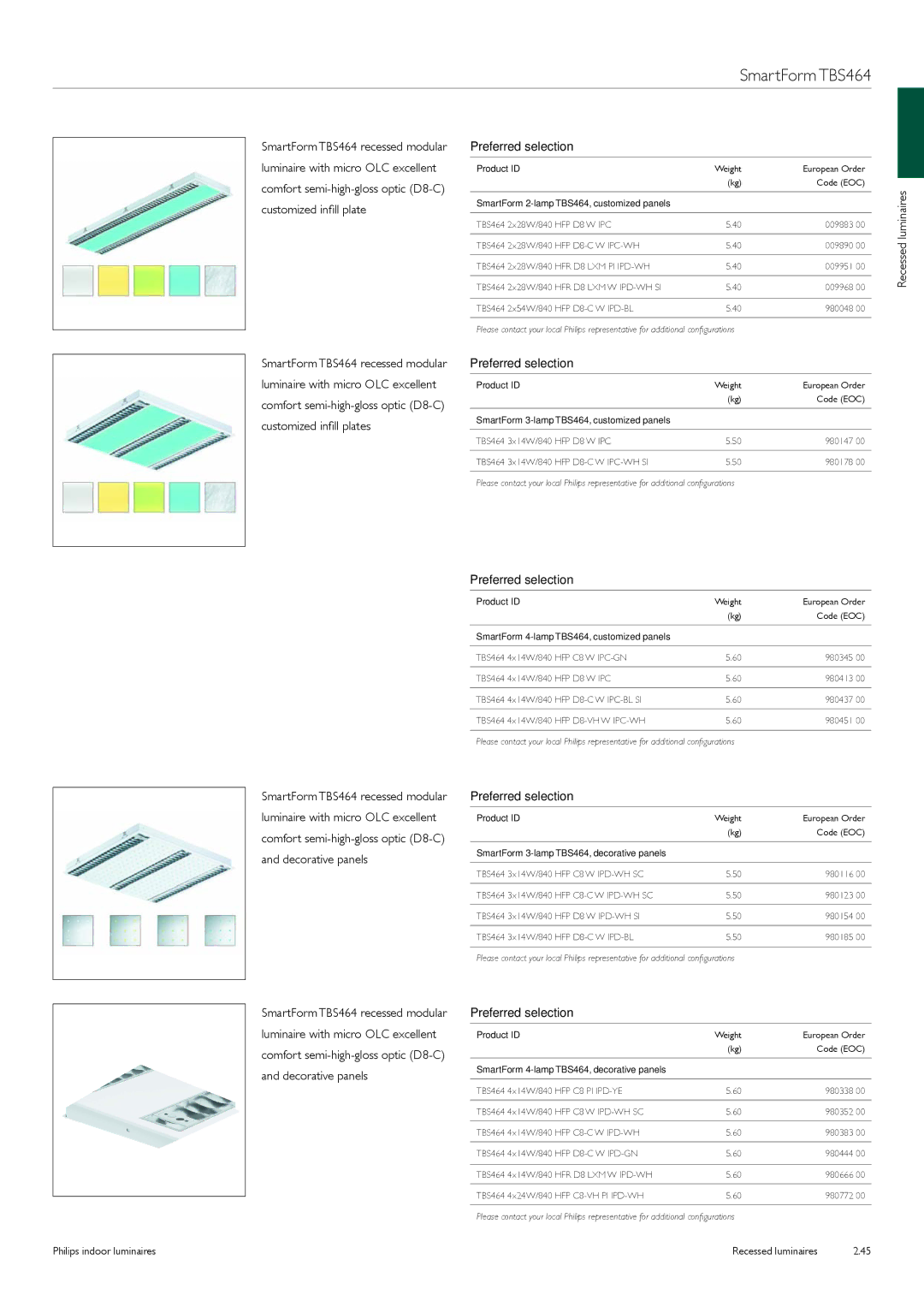 Philips Indoor Luminaires manual Lxm Pi Ipd-Wh 