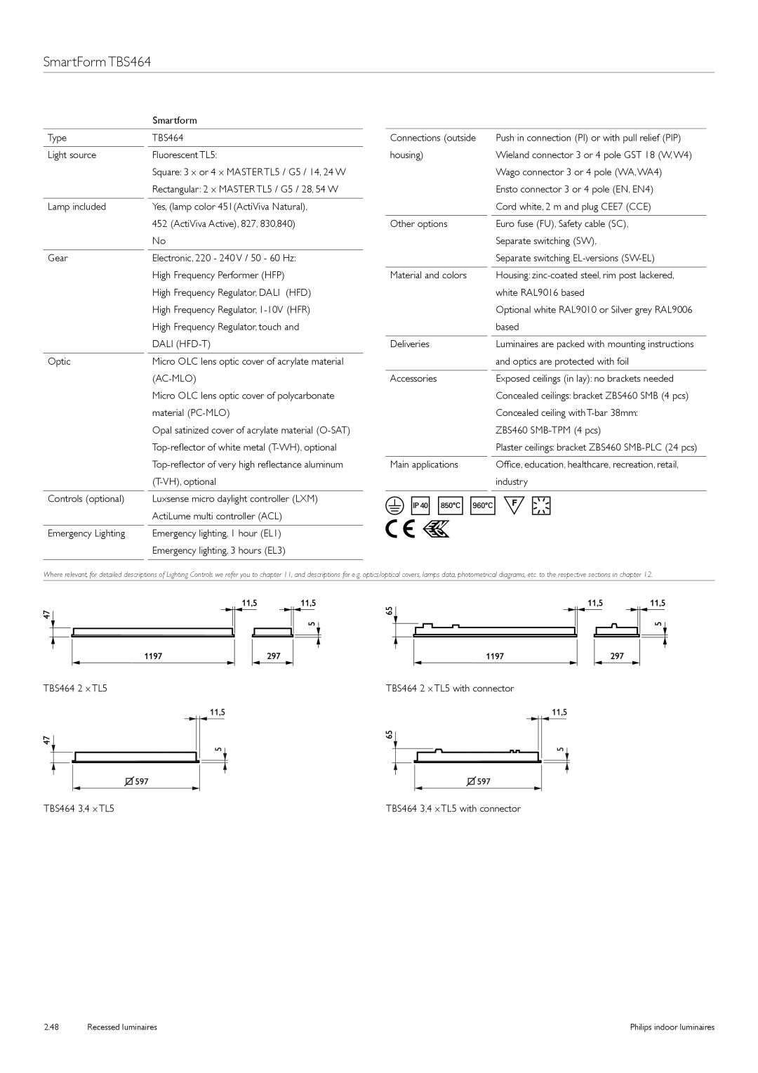 Philips Indoor Luminaires Material PC-MLO Concealed ceiling with T-bar 38mm, Top-reflector of white metal T-WH, optional 