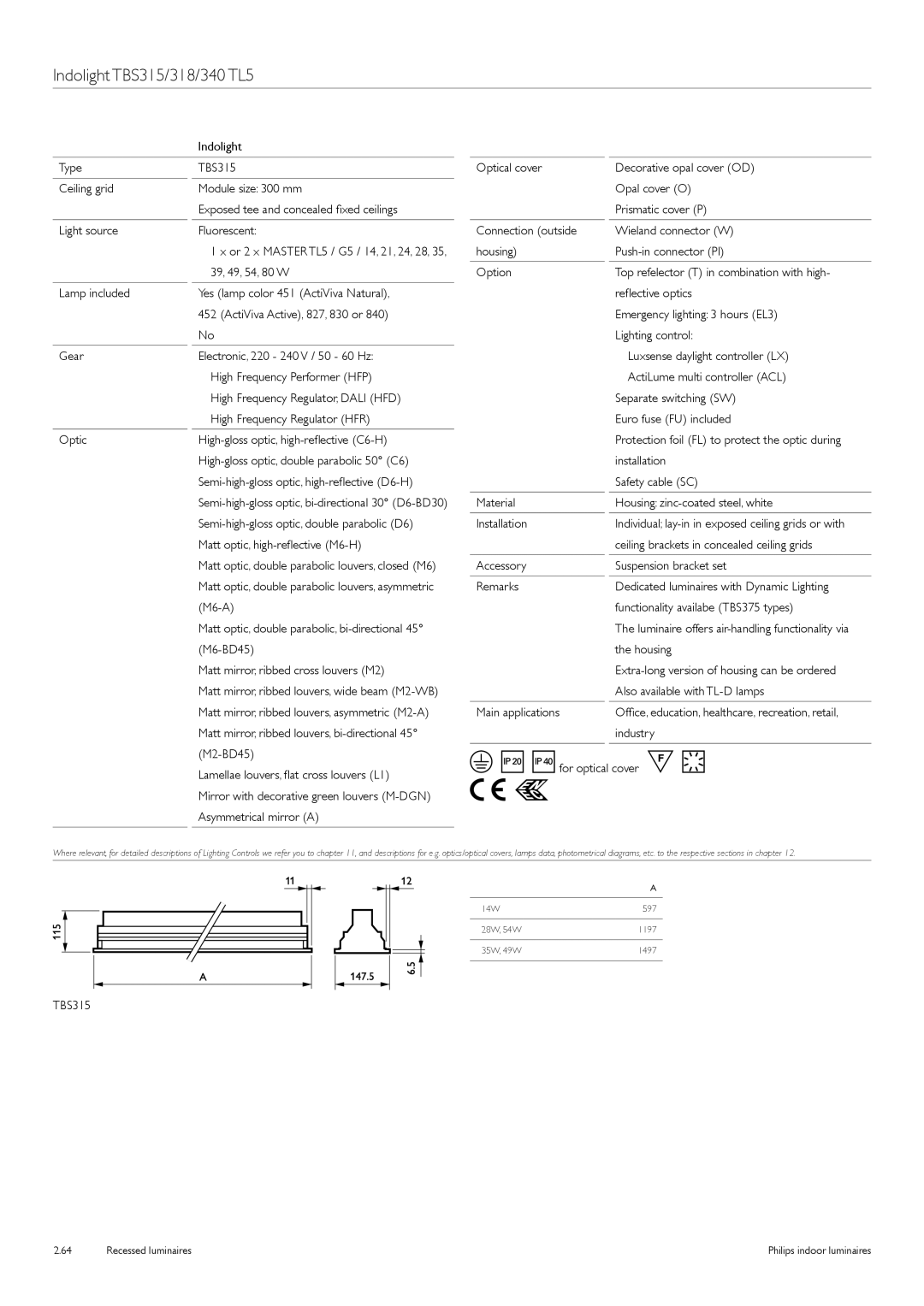 Philips Indoor Luminaires Indolight TBS315/318/340 TL5, Accessory Suspension bracket set, Also available with TL-D lamps 