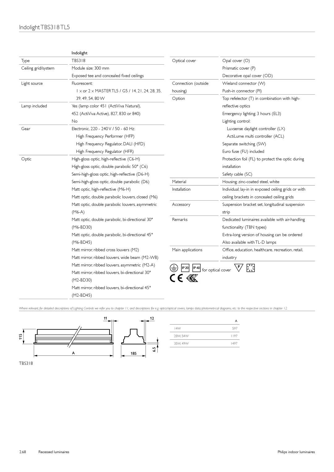 Philips Indoor Luminaires manual Indolight TBS318 TL5, Ceiling brackets in concealed ceiling grids 