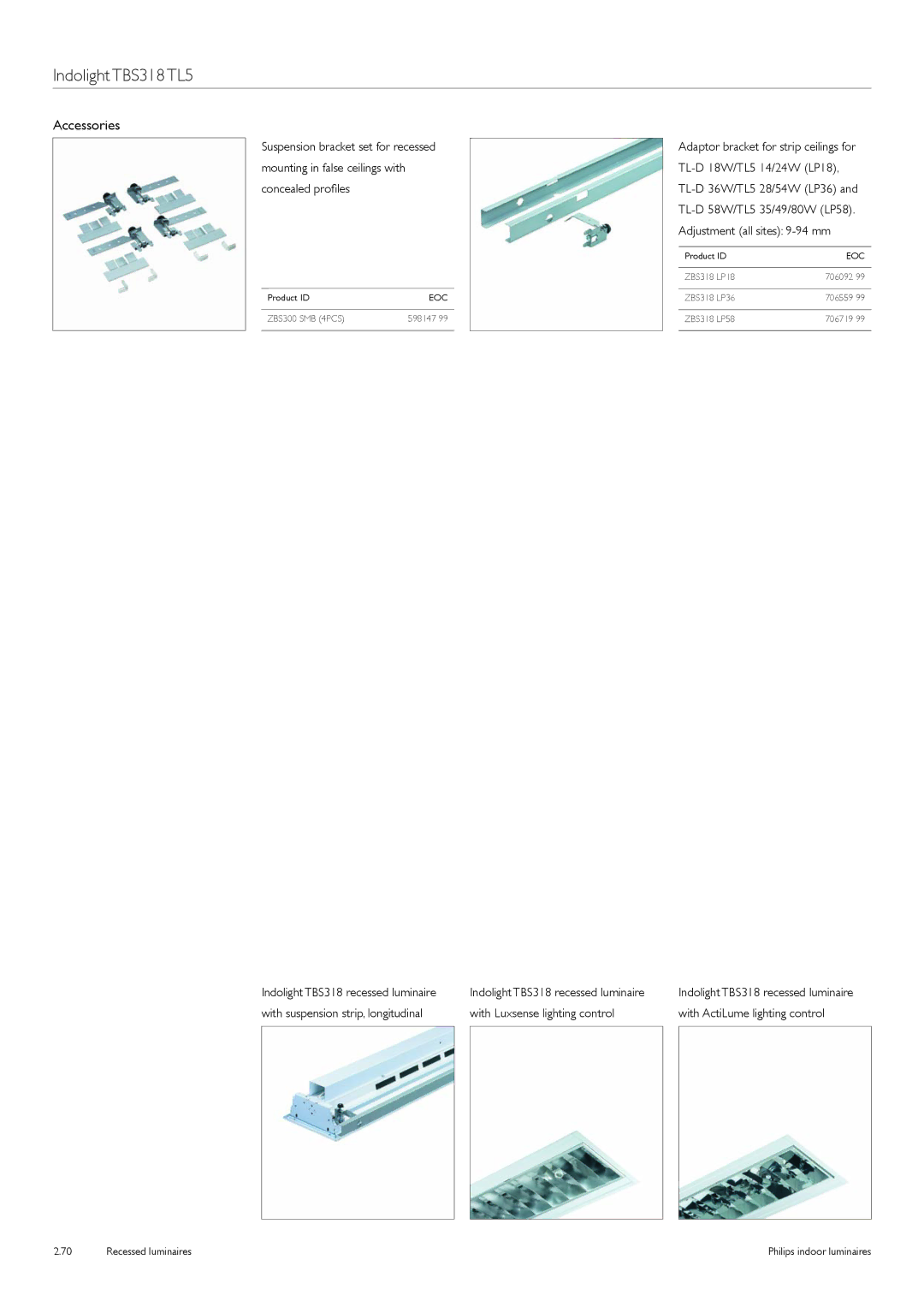 Philips Indoor Luminaires manual Indolight TBS318 recessed luminaire 