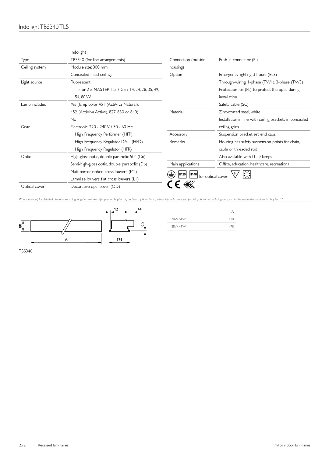 Philips Indoor Luminaires manual Indolight TBS340 TL5 