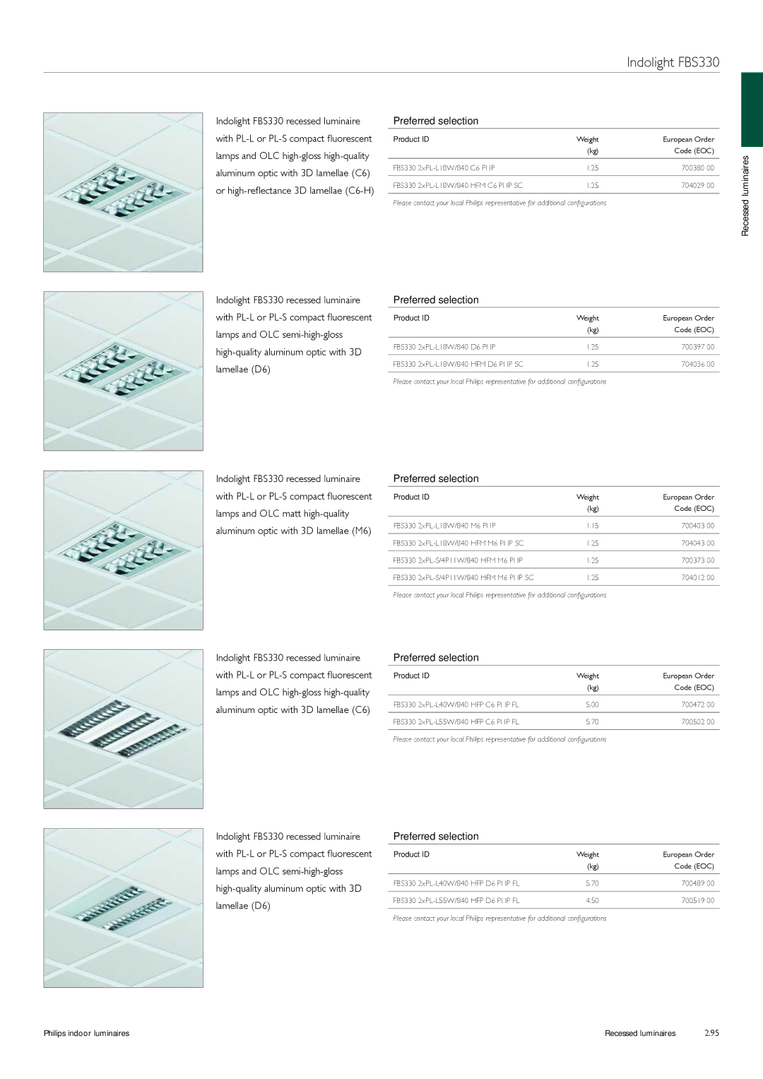 Philips Indoor Luminaires manual Pi Ip 