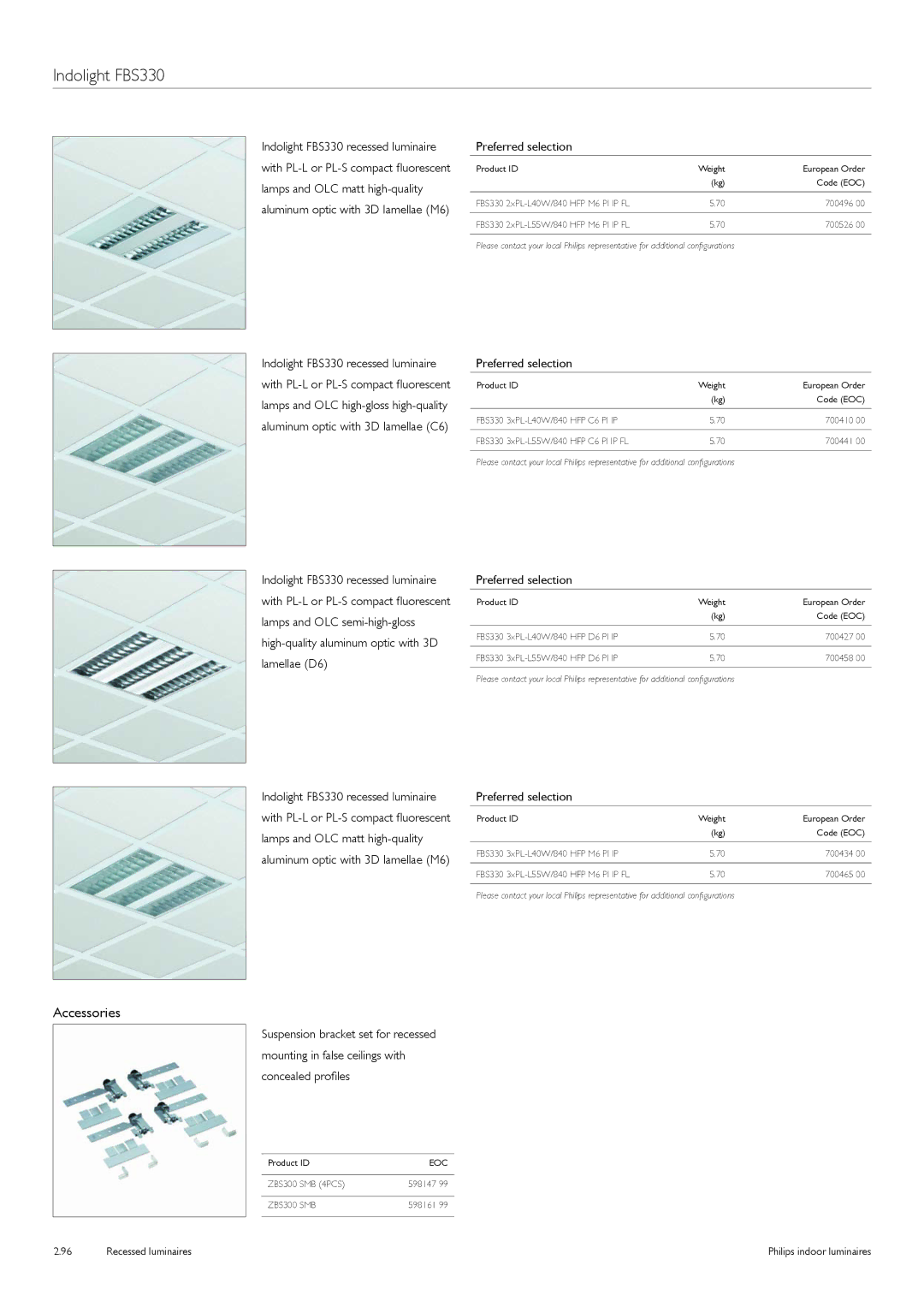 Philips Indoor Luminaires manual Pi Ip Fl 