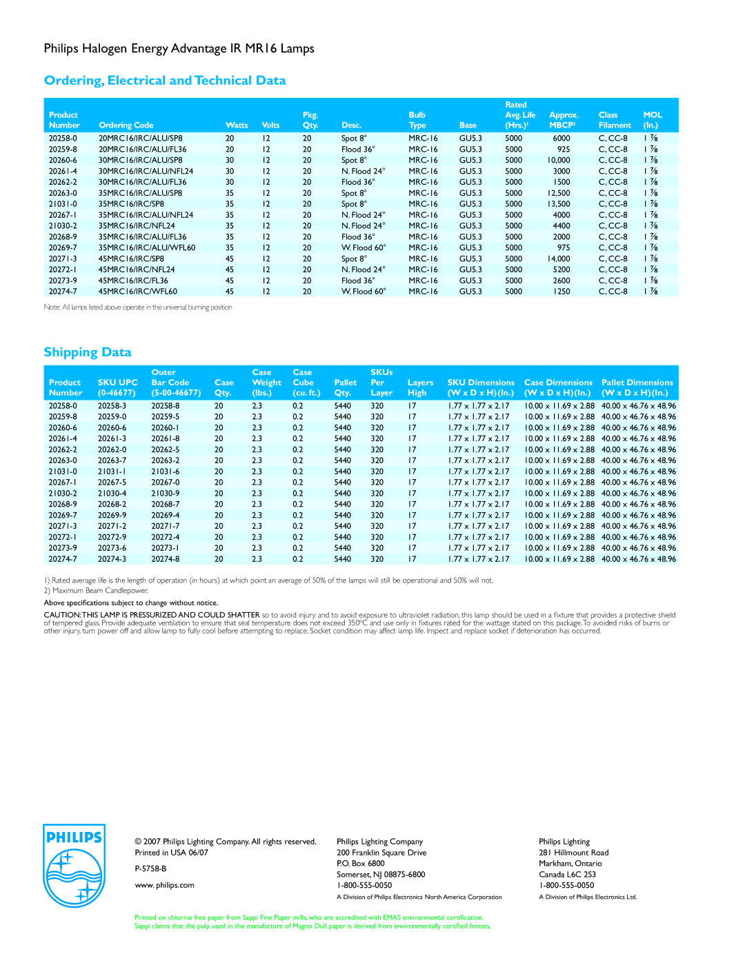 Philips IRC MR16 manual Ordering, Electrical andTechnical Data, Shipping Data, Mol, MBCP2, Sku Upc 