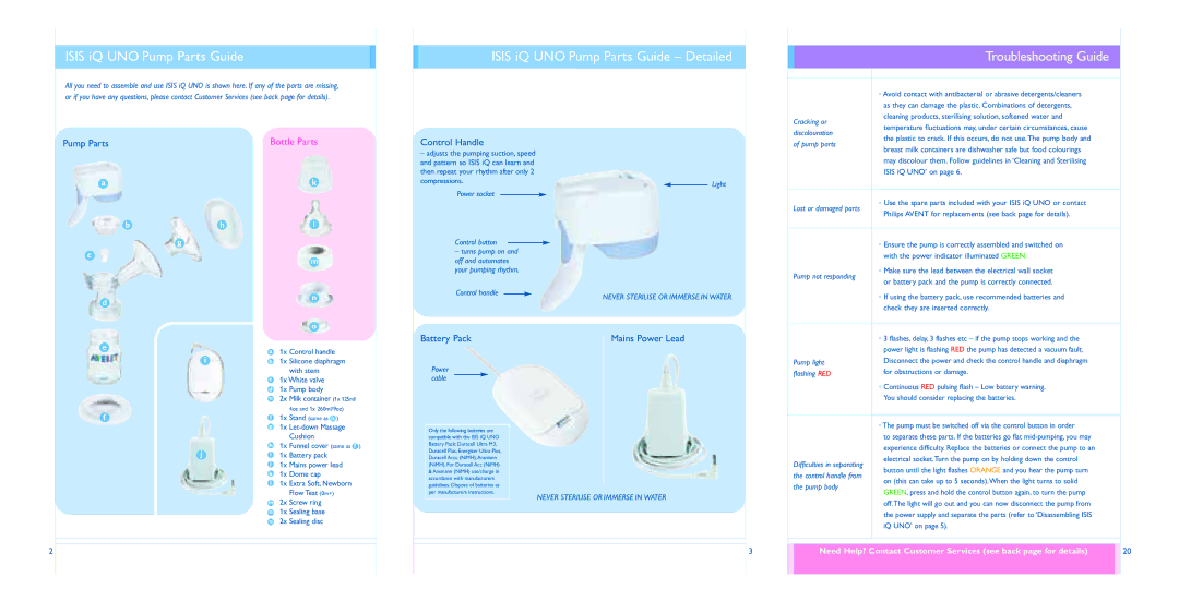 Philips ISIS iQ UNO Isis iQ UNO Pump Parts Guide Detailed Troubleshooting Guide, Control Handle, Battery Pack 